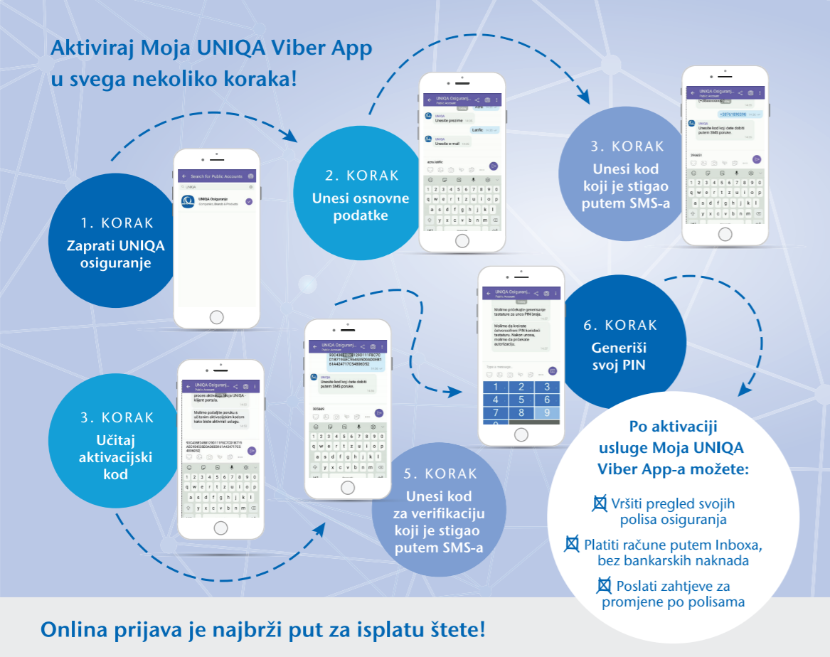Aktivacija Moja UNIQA Viber App